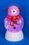 7.5" LED Lighted Color-Changing Snowman with Ear Muffs Snow Globe Christmas Figure